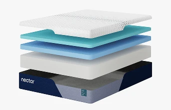 Nectar Premier Memory Foam