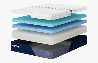 Nectar Luxe Memory Foam