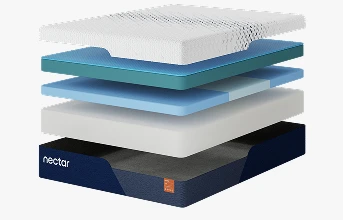 Nectar Ultra Memory Foam