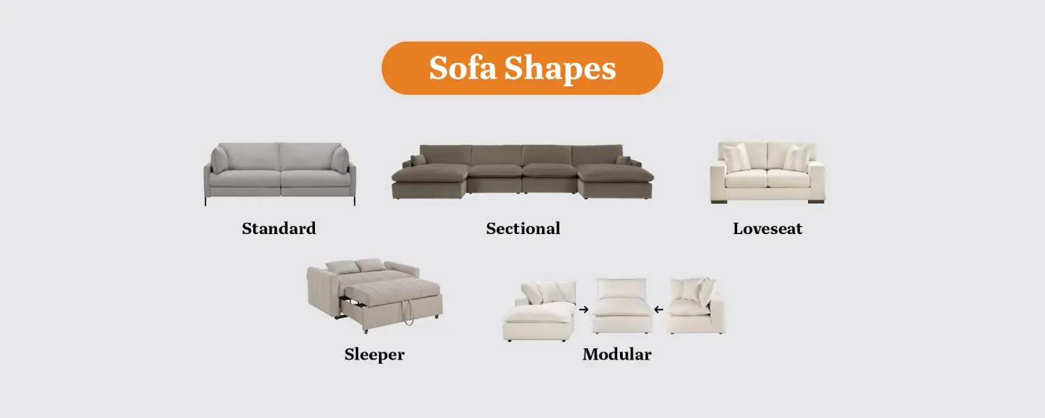 Sectional vs sofa