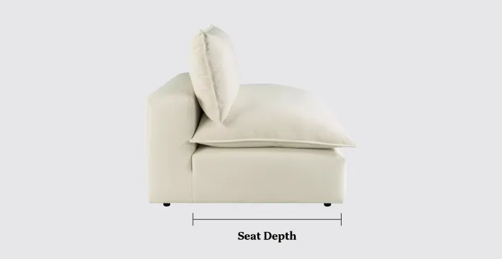 Sectional vs sofa