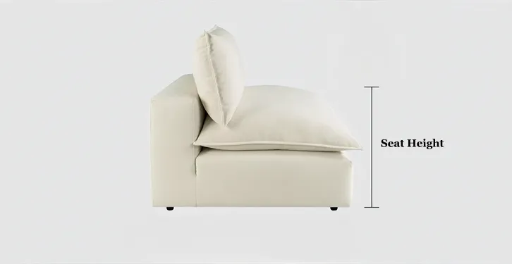 Sectional vs sofa