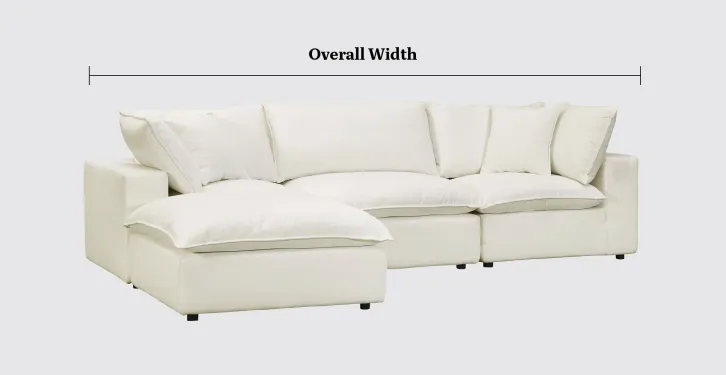 Sectional vs sofa