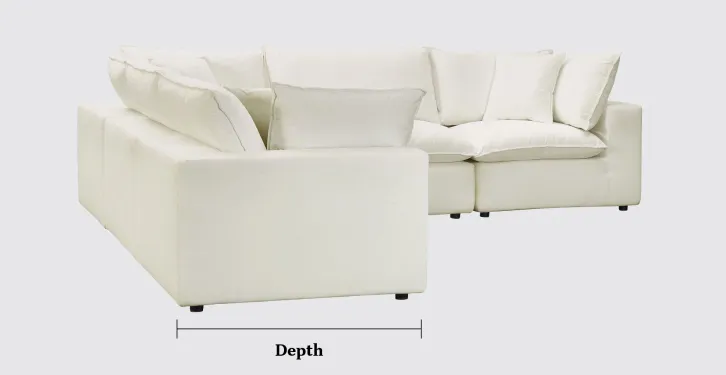 Sectional vs sofa