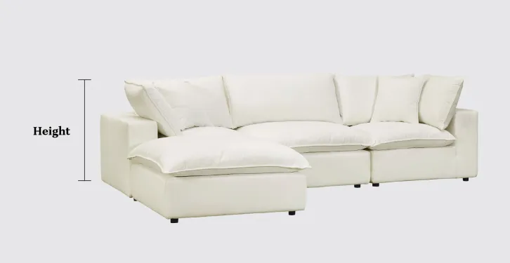 Sectional vs sofa