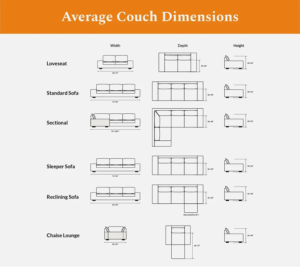 Average Couch Dimensions