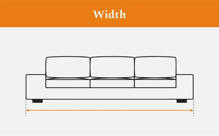 Width Measurements