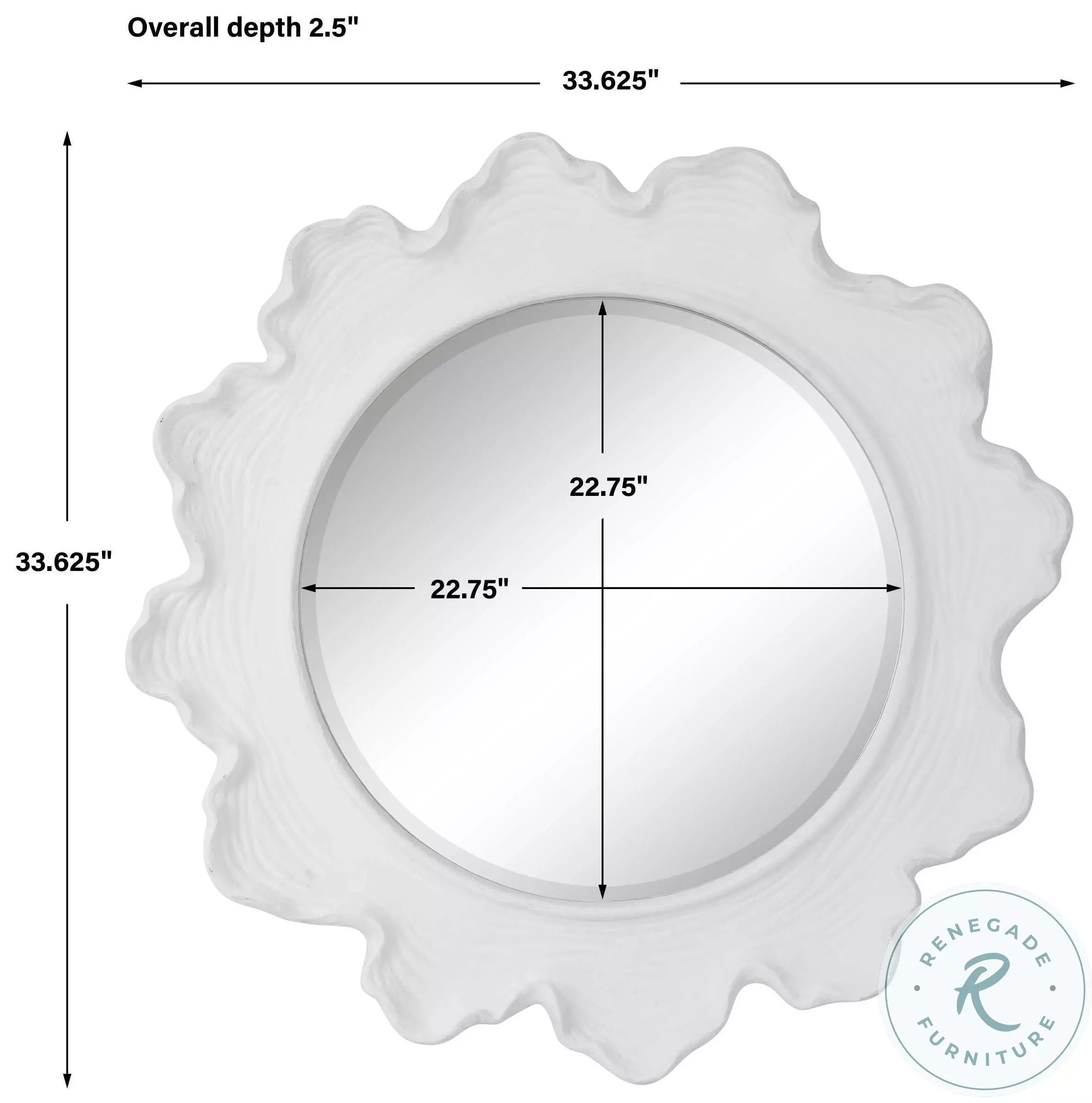 Thornebrook Matte White Mirror