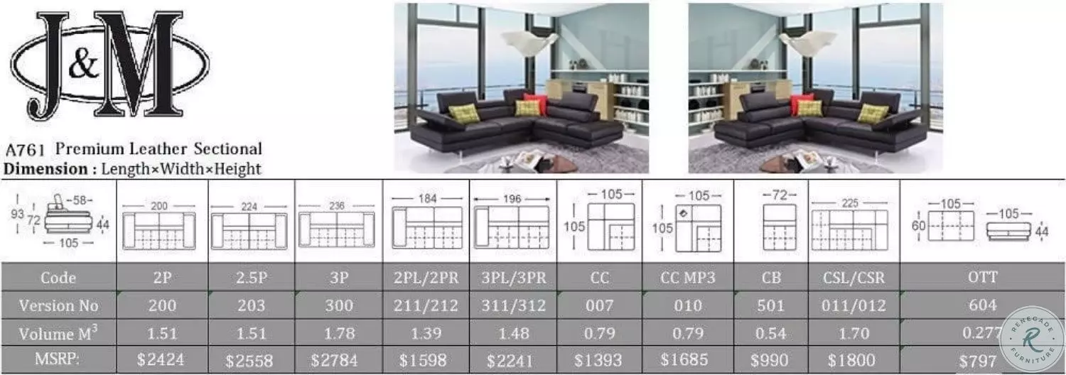 A761 Slate Black Sectional From JNM | Coleman Furniture