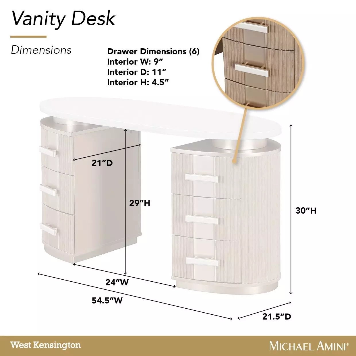 West Kensington Sea Salt Caramel Vanity