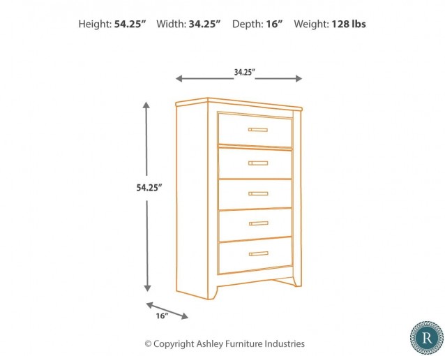 Zelen Warm Gray Panel Bedroom Set from Ashley Coleman Furniture