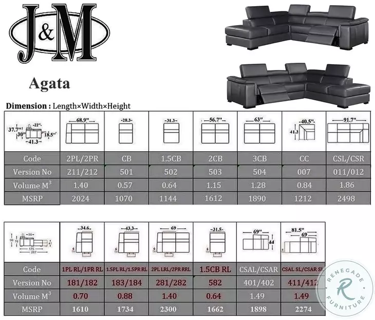 Agata Slate Gray Leather Power Reclining RAF Sectional