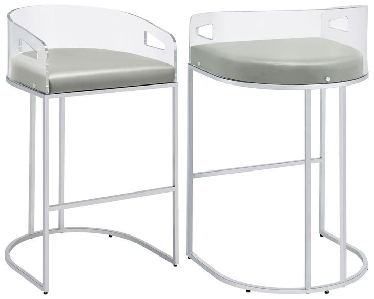 Thermosolis Grey And Chrome Acrylic Back Bar Stool Set of 2