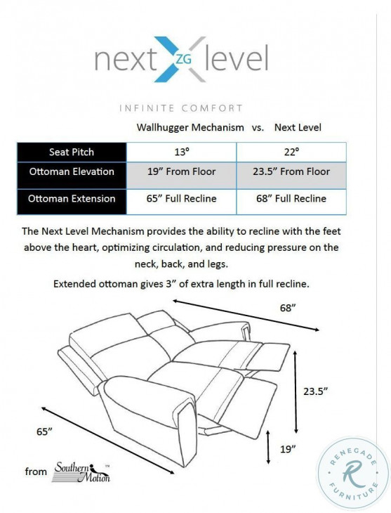Show Stopper Mushroom Zero Gravity Reclining Console Loveseat with