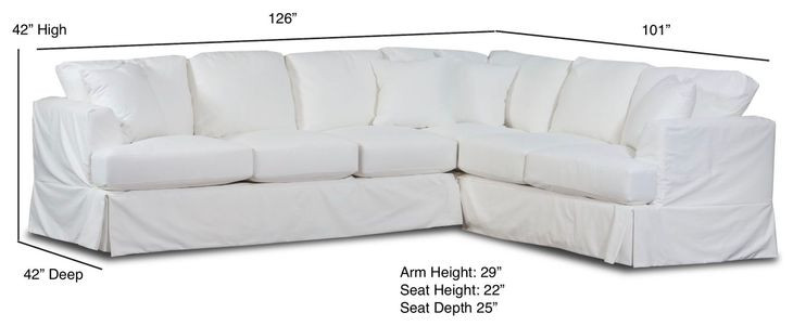 Sutton Snow RAF Sectional