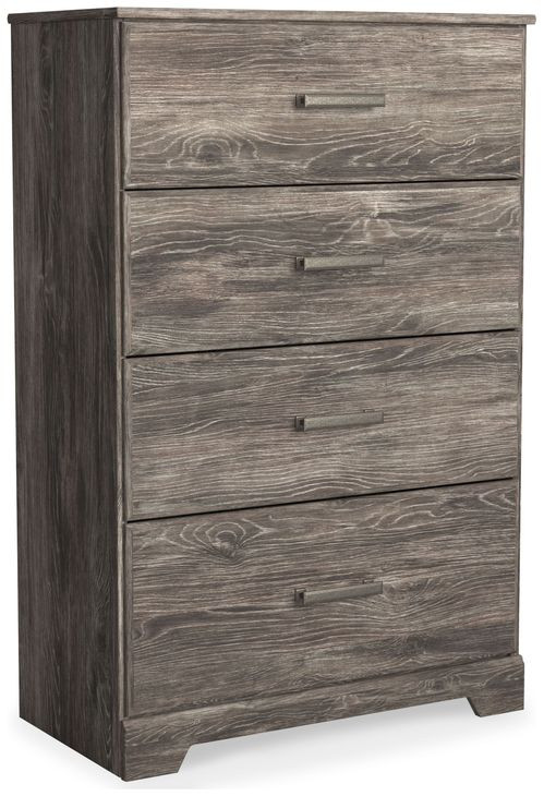 Ralinksi Gray Youth Panel Bedroom Set