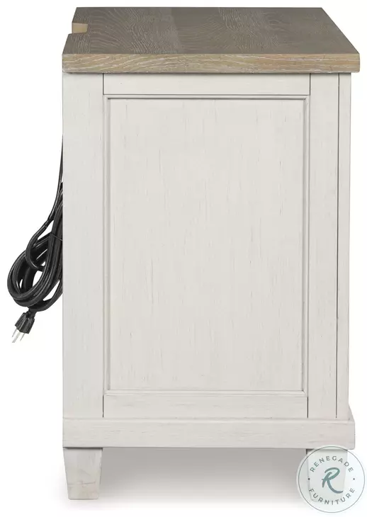 Shaybrock Antique White Panel Bedroom Set