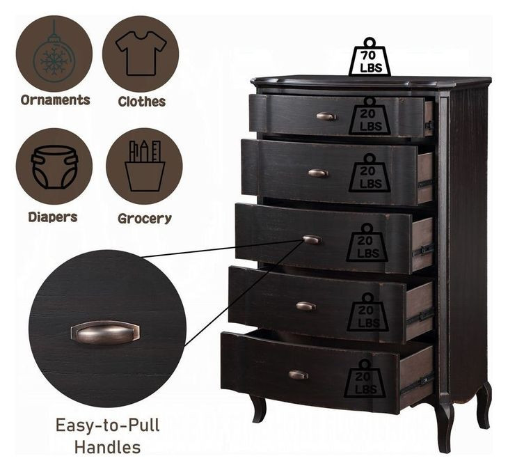 Chelmsford Black Antique 5 Drawer Chest