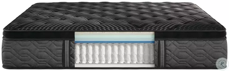Simmons Mattress, Simmons Beautyrest