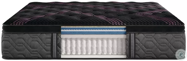 Simmons Mattress, Simmons Beautyrest