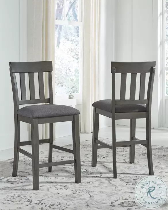 Hallanden Two tone Gray Upholstered Bar Stool Set of 2