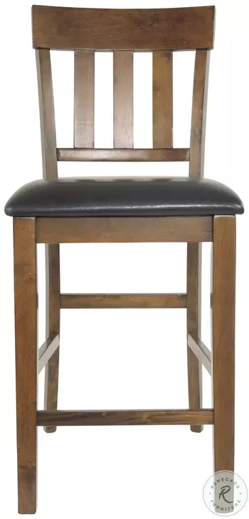 Ralene Upholstered Counter Height Stool Set of 2