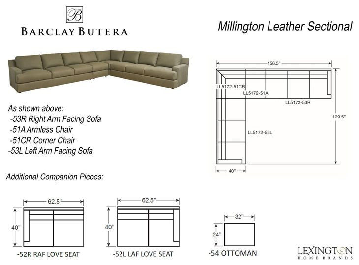 Millington Green Leather 4 Piece Modular Sectional by Barclay Butera