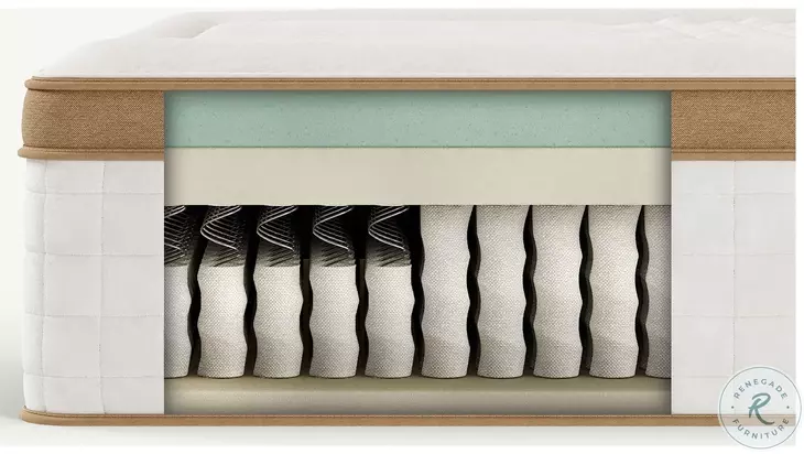 Cloverlane White Hybrid Medium California King Mattress From