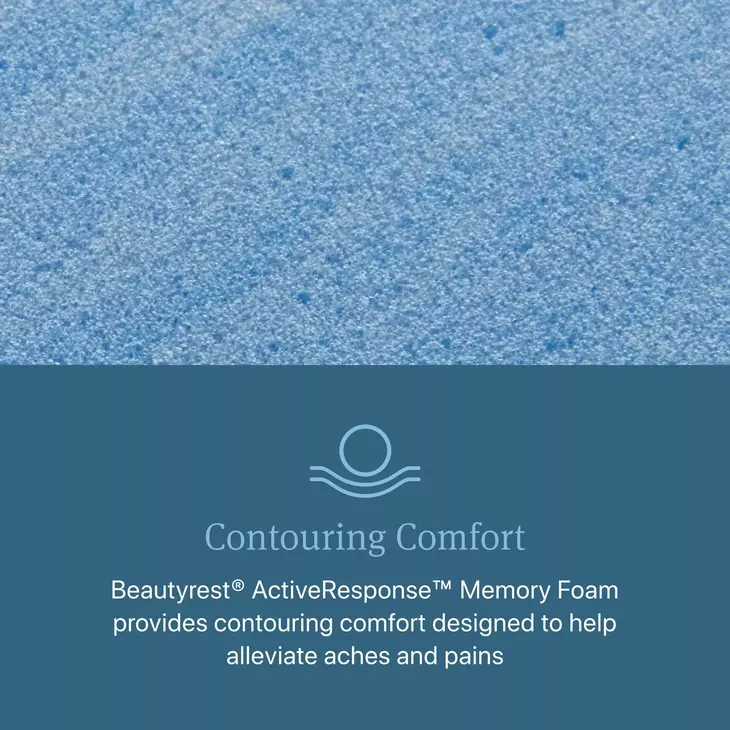 Beautyrest Gray Level 2 Plush Tight Top Twin Size Mattress