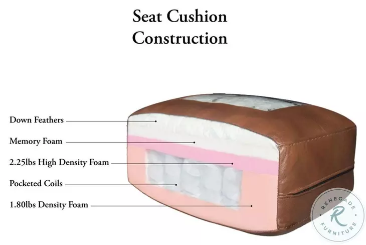 Langston Nutmeg Leather 4 Piece Modular Sectional with Nailhead Trim