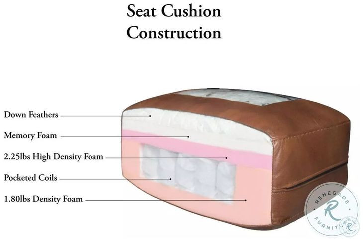 Langston Nutmeg Leather Modular LAF Chaise Sectional with Nailhead Trim