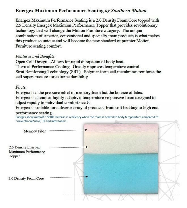 Primrose Hill Stone Power Recliner with USB Charging