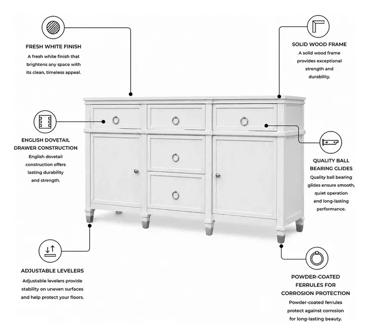 Point Breeze Fresh White and Soft Gray Glaze 2 Door Credenza