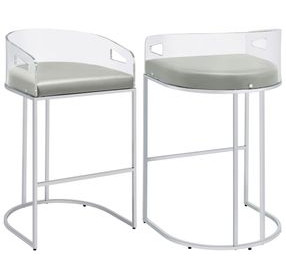 Thermosolis Grey And Chrome Acrylic Back Bar Stool Set of 2