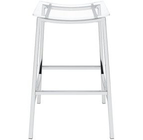 Zena Clear 30" Backless Barstool Set of 2