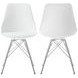 Lowry White Side Chair Set of 2