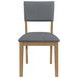 Sharon Blue Side Chair Set Of 2