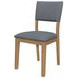 Sharon Blue Side Chair Set Of 2