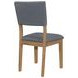 Sharon Blue Side Chair Set Of 2