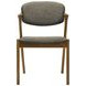 Malone Gray Dining Side Chair Set of 2