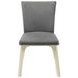 Biloxi Gray Upholstered Side Chair Set Of 2