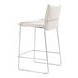Pola White Upholstered Counter Height Stool