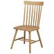 Andrews Light Ash Side Chair Set of 2