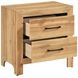 Corbin Natural Youth Panel Bedroom Set with Chevron Pattern