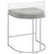 Thermosolis Grey And Chrome Acrylic Back Counter Height Stool Set of 2