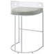 Thermosolis Grey And Chrome Acrylic Back Bar Stool Set of 2
