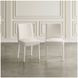 Wilson Ivory Upholstered Dining Chair Set of 2
