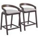 Troy Dove Gray And Espresso Counter Height Stool Set Of 2