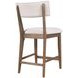 Beck White and Chestnut Upholstered Counter Height Stool Set of 2