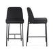 Sydney Black Performance Fabric Upholstered Counter Height Stool Set of 2